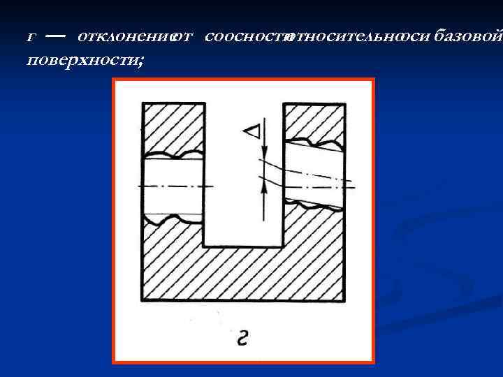 г — отклонение соосности от относительно базовой оси поверхности; 