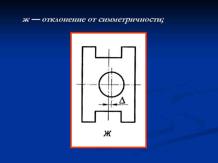 Симметричность на чертеже примеры