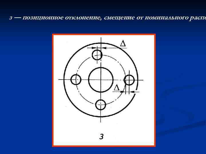 з — позиционное отклонение, смещение от номинального распо 