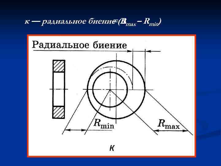 Радиальное биение на чертеже примеры