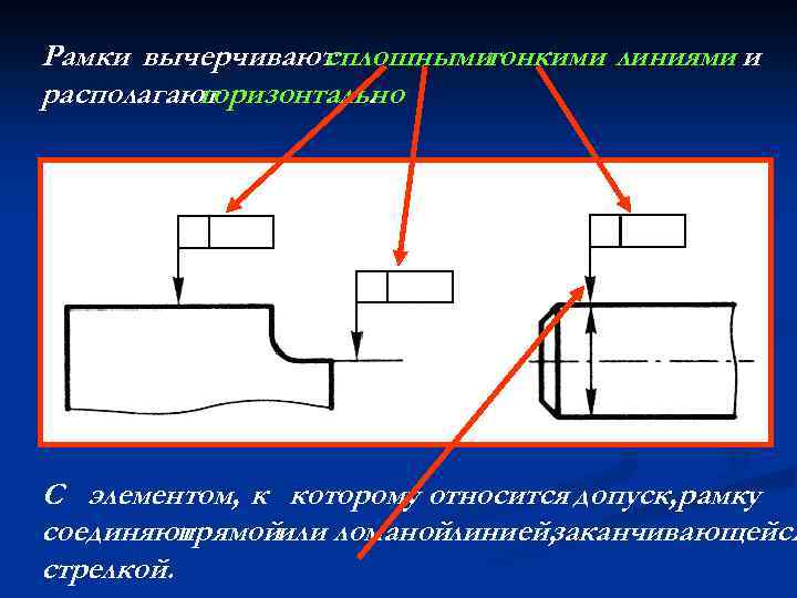 Рамки вычерчивают сплошными тонкими линиями и располагают горизонтально. С элементом, к которому относится допуск,