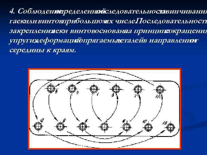 4. Соблюдение определенной последовательности завинчивания гаекили винтовприбольшом числе. их Последовательность закрепления и винтовоснована принципе