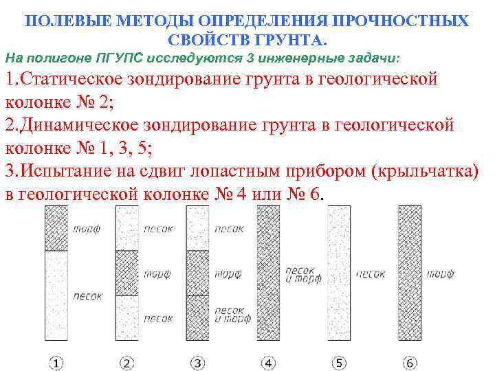 Полевые методы исследования грунтов