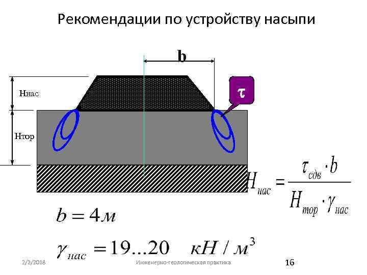 Рекомендации по устройству насыпи b t Hнас Hтор 2/2/2018 Инженерно-геологическая практика 16 