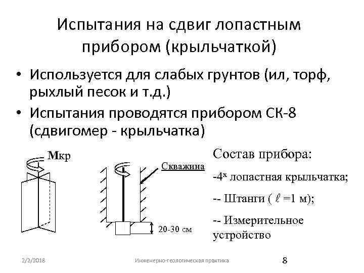 Испытания на сдвиг лопастным прибором (крыльчаткой) • Используется для слабых грунтов (ил, торф, рыхлый