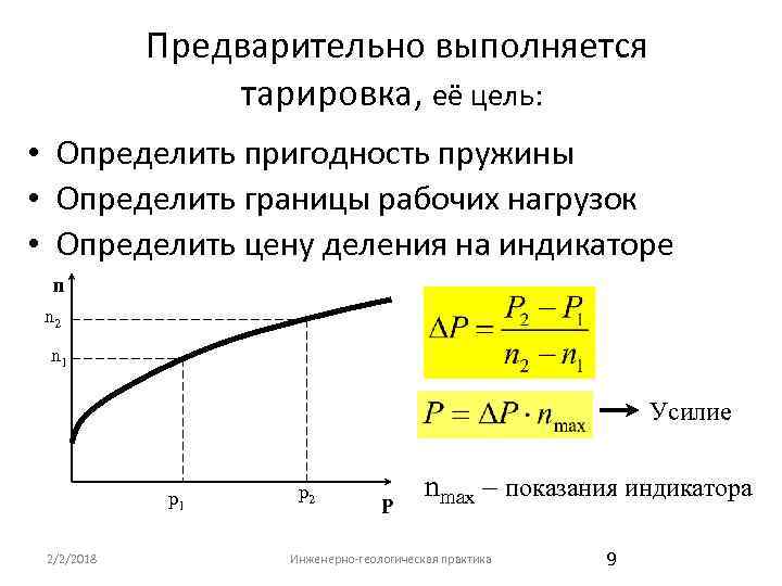 Предварительно выполняется тарировка, её цель: • Определить пригодность пружины • Определить границы рабочих нагрузок