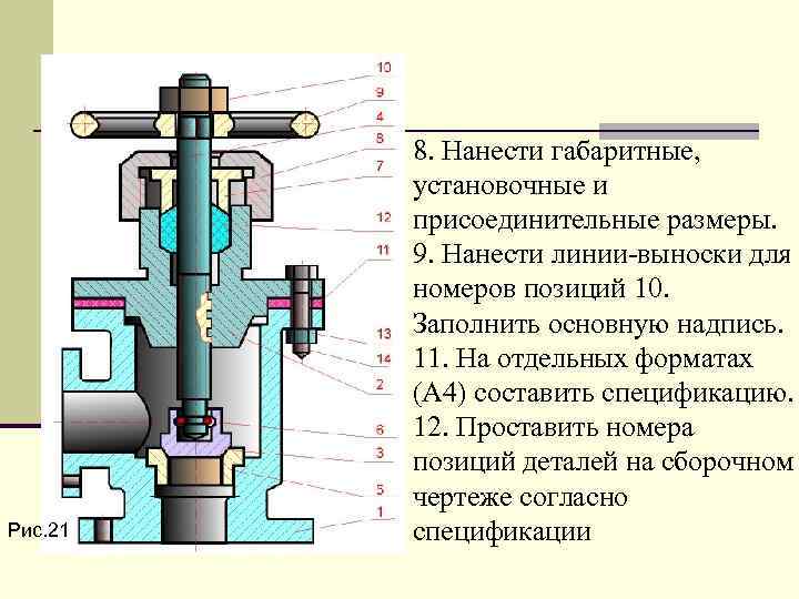 Рис. 21 8. Hанести габаpитные, установочные и пpисоединительные pазмеpы. 9. Hанести линии-выноски для номеpов