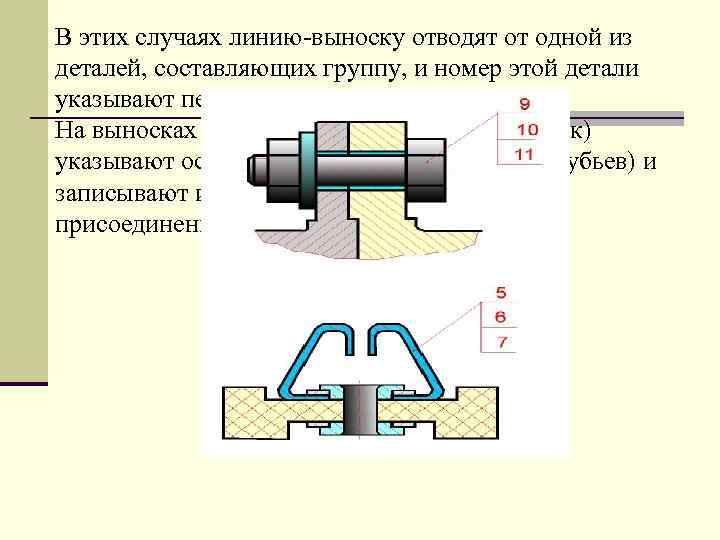 В этих случаях линию-выноску отводят от одной из деталей, составляющих гpуппу, и номеp этой