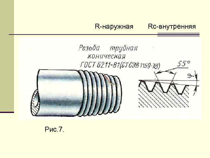 R-наружная Рис. 7. Rc-внутренняя 