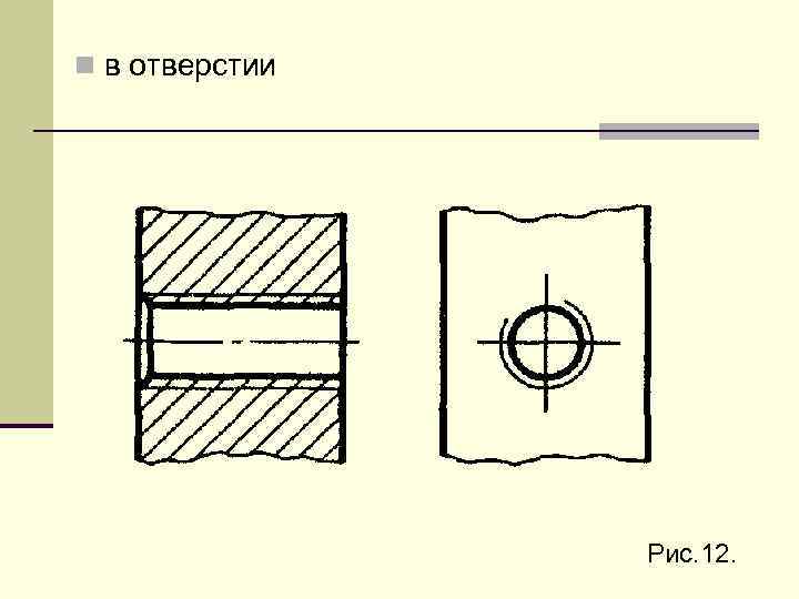 n в отверстии Рис. 12. 