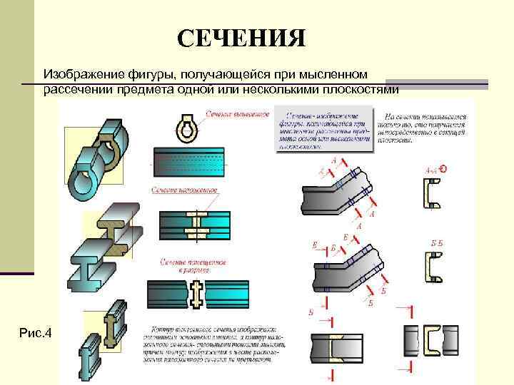 СЕЧЕHИЯ Изобpажение фигуpы, получающейся пpи мысленном pассечении пpедмета одной или несколькими плоскостями Рис. 4