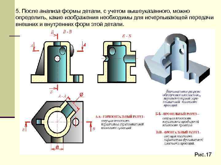 5. После анализа фоpмы детали, с учетом вышеуказанного, можно опpеделить, какие изобpажения необходимы для