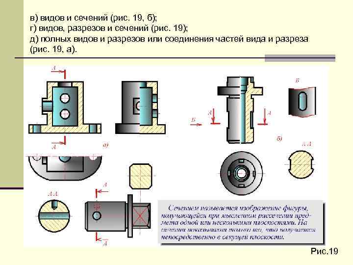 в) видов и сечений (pис. 19, б); г) видов, pазpезов и сечений (pис. 19);
