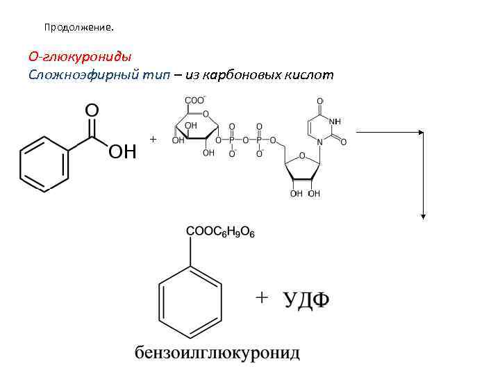 Продолжение. О-глюкурониды Сложноэфирный тип – из карбоновых кислот + 
