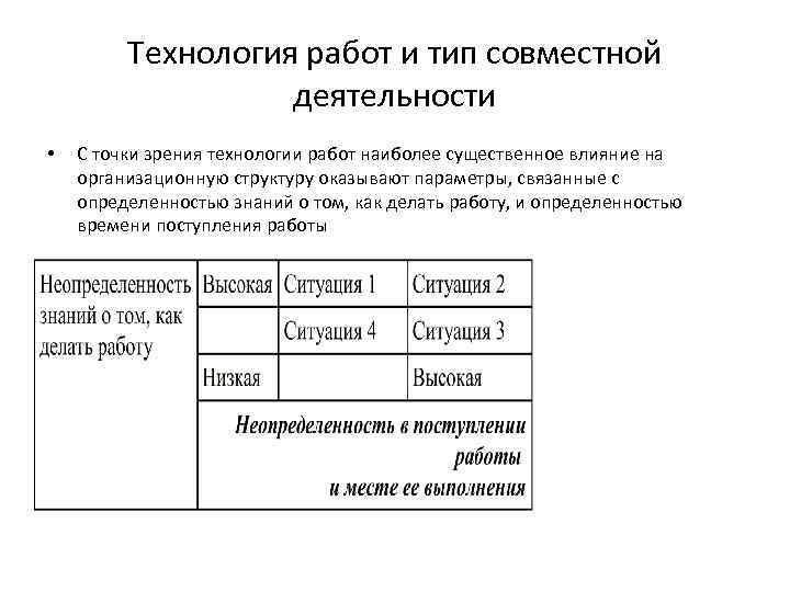 Технология работ и тип совместной деятельности • С точки зрения технологии работ наиболее существенное