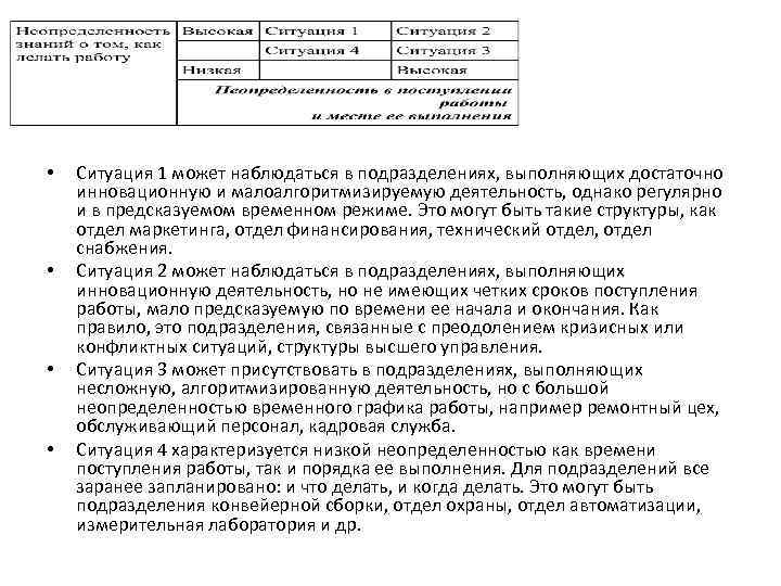  • • Ситуация 1 может наблюдаться в подразделениях, выполняющих достаточно инновационную и малоалгоритмизируемую