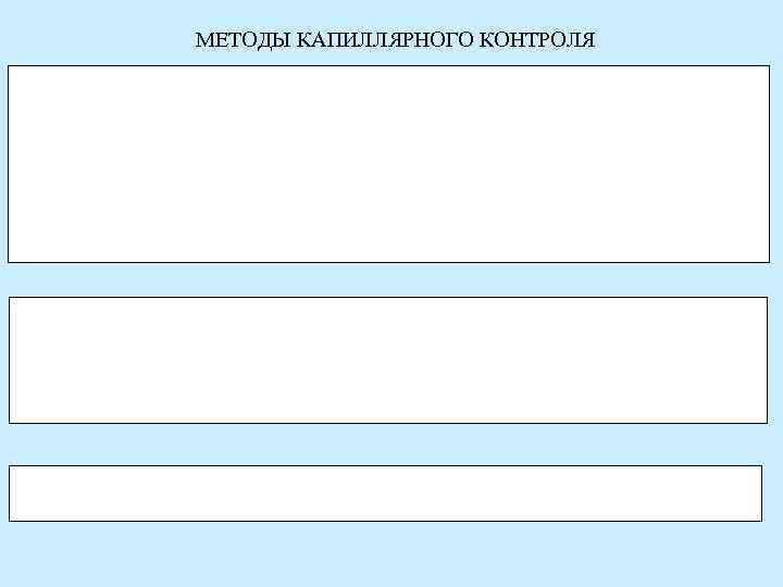 МЕТОДЫ КАПИЛЛЯРНОГО КОНТРОЛЯ 