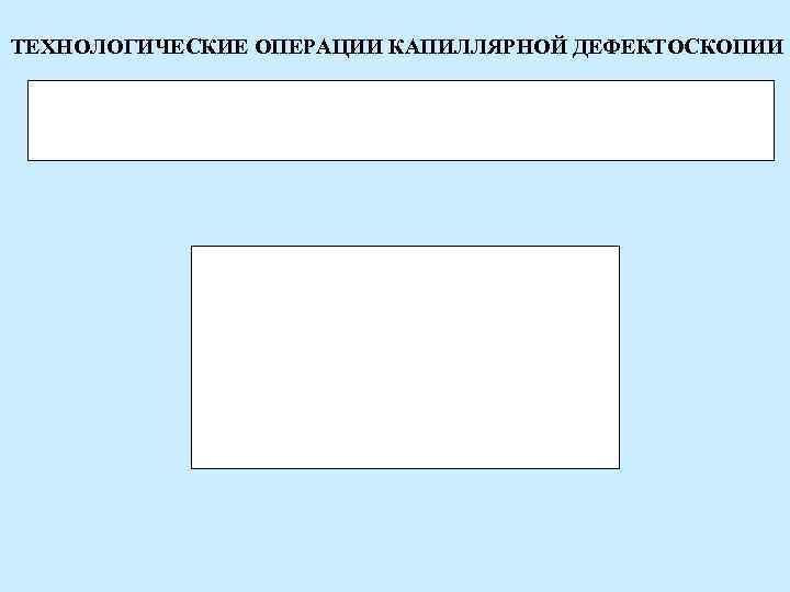 ТЕХНОЛОГИЧЕСКИЕ ОПЕРАЦИИ КАПИЛЛЯРНОЙ ДЕФЕКТОСКОПИИ 