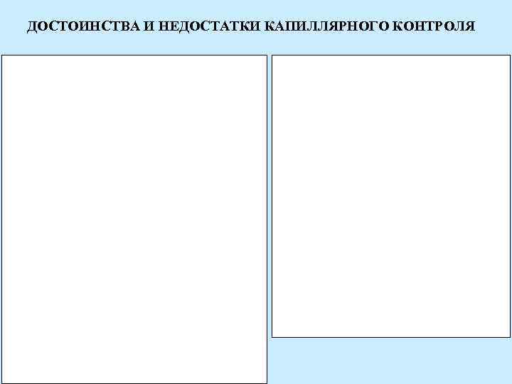 ДОСТОИНСТВА И НЕДОСТАТКИ КАПИЛЛЯРНОГО КОНТРОЛЯ 