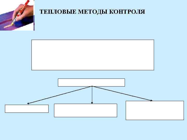 ТЕПЛОВЫЕ МЕТОДЫ КОНТРОЛЯ 