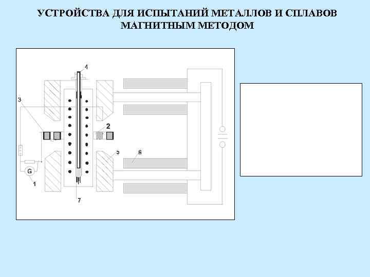 УСТРОЙСТВА ДЛЯ ИСПЫТАНИЙ МЕТАЛЛОВ И СПЛАВОВ МАГНИТНЫМ МЕТОДОМ 