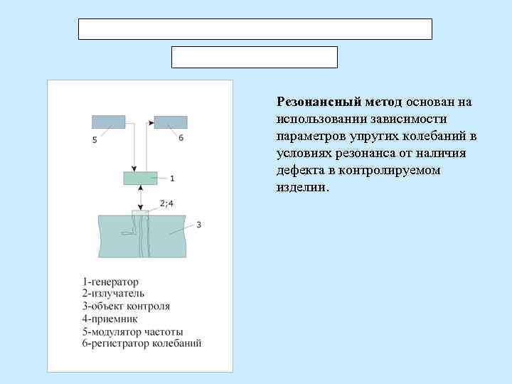 Резонансный метод основан на использовании зависимости параметров упругих колебаний в условиях резонанса от наличия