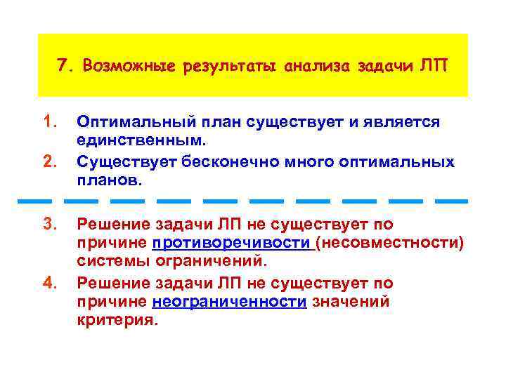 7. Возможные результаты анализа задачи ЛП 1. 2. 3. 4. Оптимальный план существует и