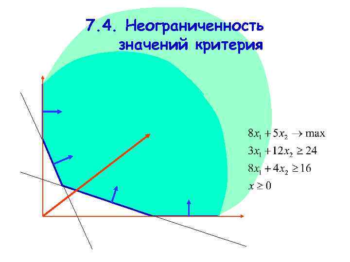 7. 4. Неограниченность значений критерия 