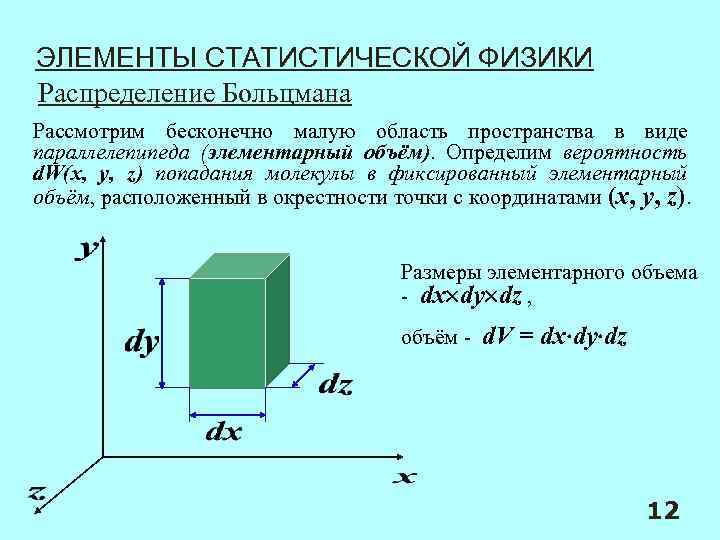 ЭЛЕМЕНТЫ СТАТИСТИЧЕСКОЙ ФИЗИКИ Распределение Больцмана Рассмотрим бесконечно малую область пространства в виде параллелепипеда (элементарный