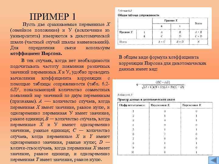 ПРИМЕР 1 Пусть две сравниваемые переменные X (семейное положение) и У (исключение из университета)