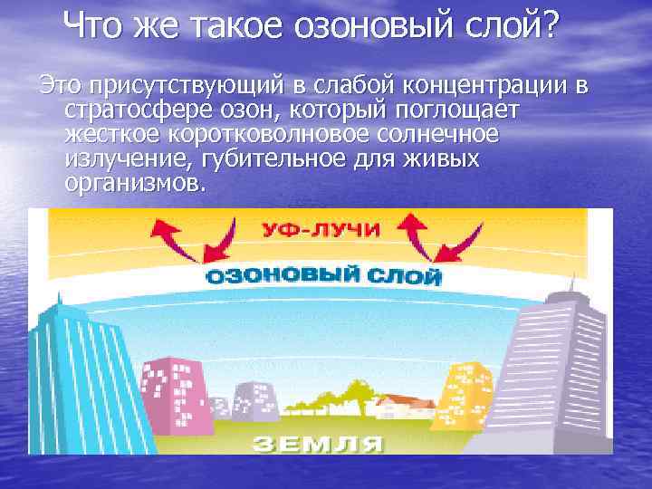 Что же такое озоновый слой? Это присутствующий в слабой концентрации в стратосфере озон, который