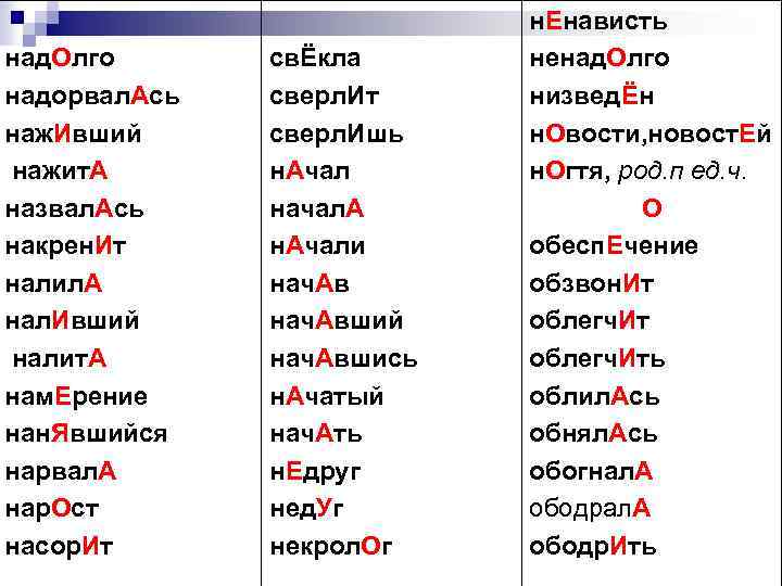 Составление орфоэпического мини словаря подбор слов трудных в плане произношения