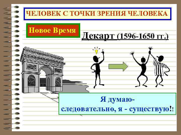 ЧЕЛОВЕК С ТОЧКИ ЗРЕНИЯ ЧЕЛОВЕКА Новое Время Декарт (1596 -1650 гг. ) Я думаюследовательно,