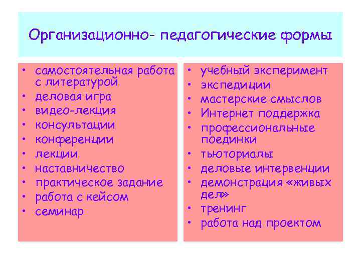  Организационно- педагогические формы • самостоятельная работа • учебный эксперимент с литературой • экспедиции