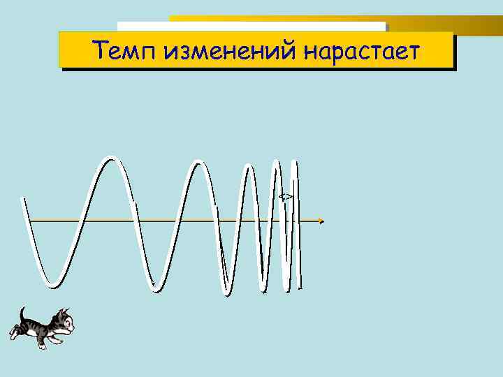 Темп изменений нарастает <> 