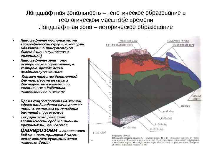 Географическая зональность. . Мощность ландшафтной оболочки составляет. Ландшафтная оболочка. Ландшафтная оболочка земли. Ландшафтная зональность.