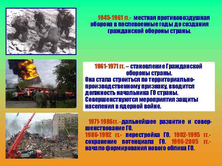 ЧЕТВЕРТЫЙ ЭТАП ПЯТЫЙ ЭТАП ШЕСТОЙ ЭТАП 1945 -1961 гг. - местная противовоздушная оборона в