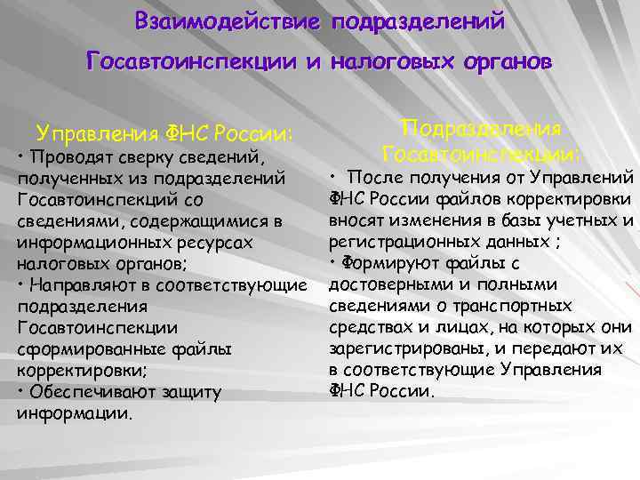 Взаимодействие подразделений Госавтоинспекции и налоговых органов Управления ФНС России: • Проводят сверку сведений, полученных