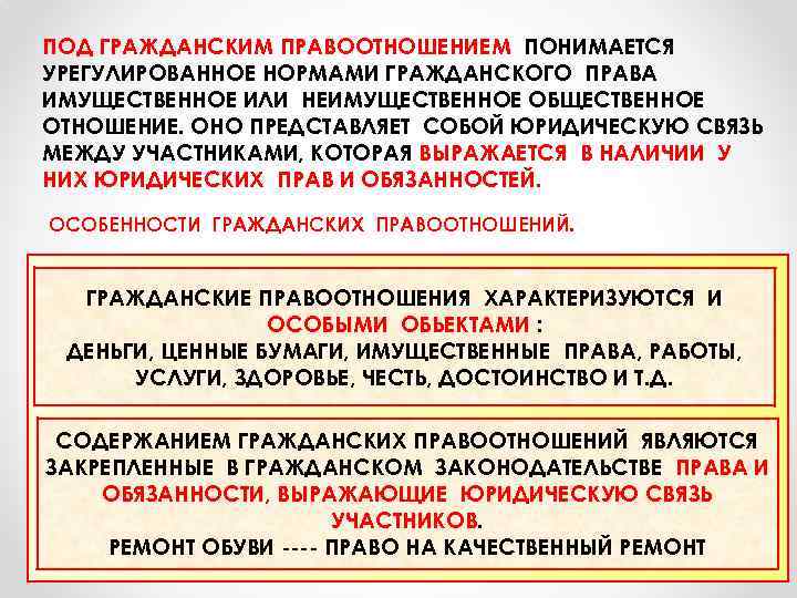 ПОД ГРАЖДАНСКИМ ПРАВООТНОШЕНИЕМ ПОНИМАЕТСЯ УРЕГУЛИРОВАННОЕ НОРМАМИ ГРАЖДАНСКОГО ПРАВА ИМУЩЕСТВЕННОЕ ИЛИ НЕИМУЩЕСТВЕННОЕ ОБЩЕСТВЕННОЕ ОТНОШЕНИЕ. ОНО