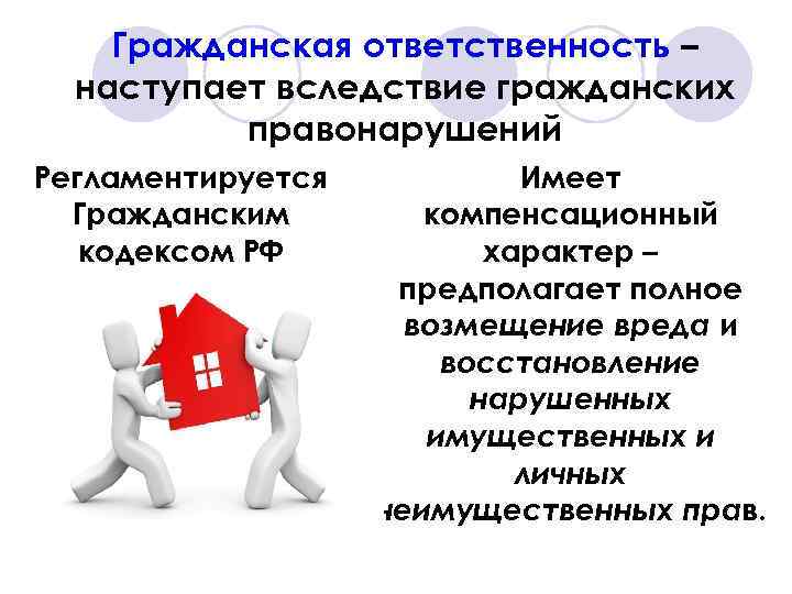 Гражданская ответственность – наступает вследствие гражданских правонарушений Регламентируется Гражданским кодексом РФ Имеет компенсационный характер