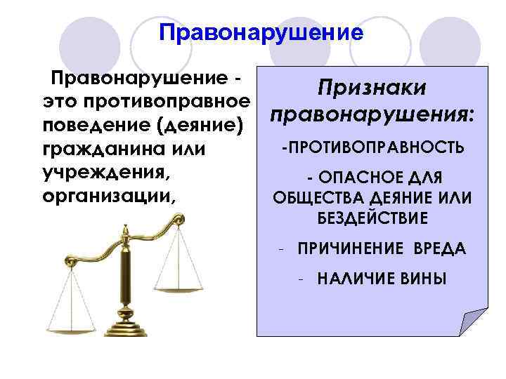 Правонарушение Признаки это противоправное поведение (деяние) правонарушения: -ПРОТИВОПРАВНОСТЬ гражданина или учреждения, - ОПАСНОЕ ДЛЯ