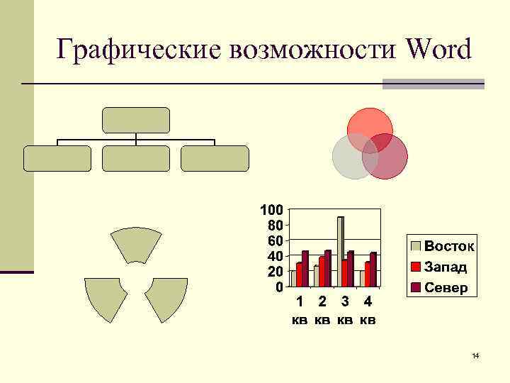 Графические возможности Word 14 