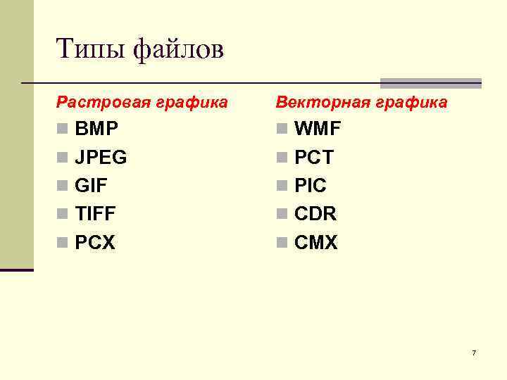 Типы файлов Растровая графика Векторная графика n BMP n WMF n JPEG n PCT