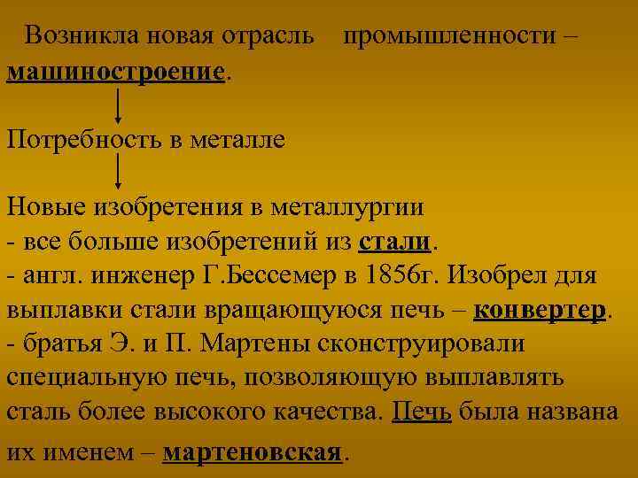 Возникла новая отрасль машиностроение. промышленности – Потребность в металле Новые изобретения в металлургии -