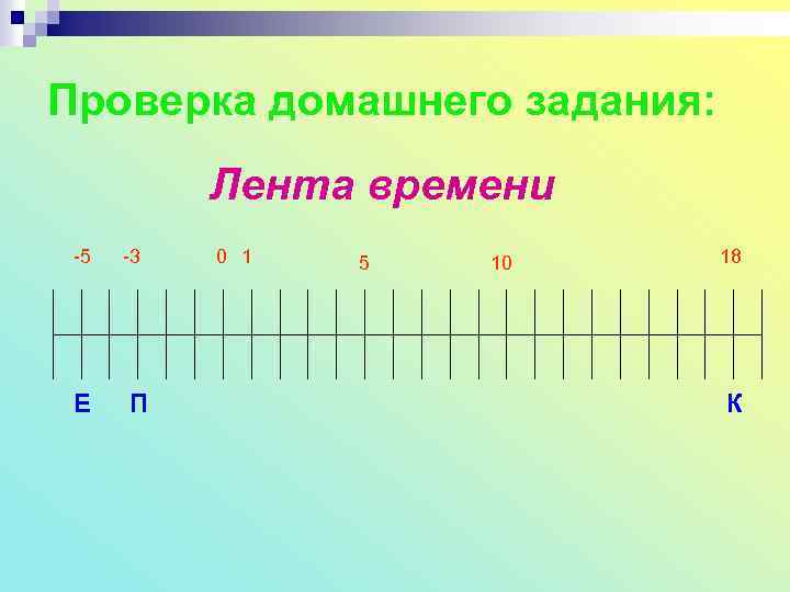Проверка домашнего задания: Лента времени -5 Е -3 П 0 1 5 10 18