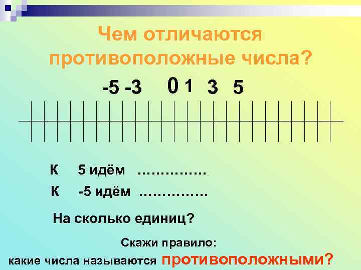 Чем отличаются противоположные числа? -5 -3 0 1 3 5 К 5 идём ……………