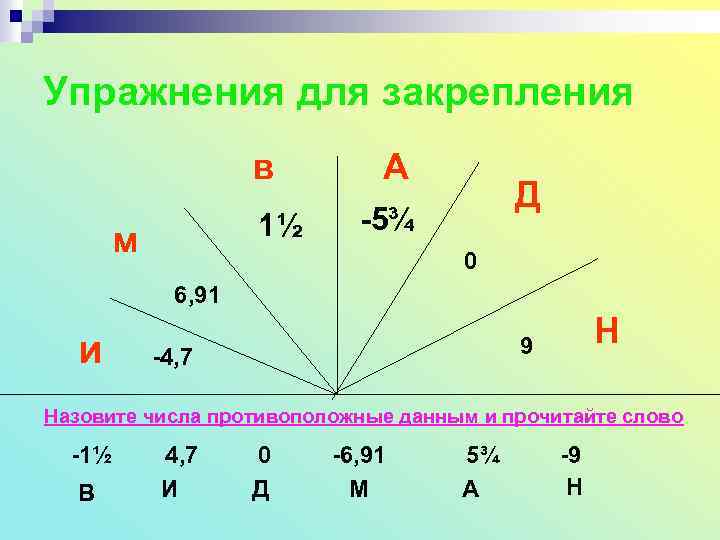 Упражнения для закрепления в 1½ м А Д -5¾ 0 6, 91 и Н