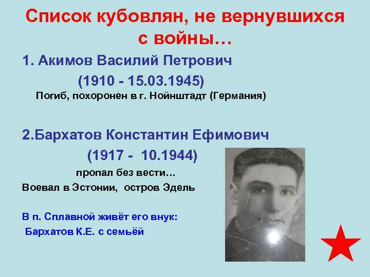 Список кубовлян, не вернувшихся с войны… 1. Акимов Василий Петрович (1910 - 15. 03.