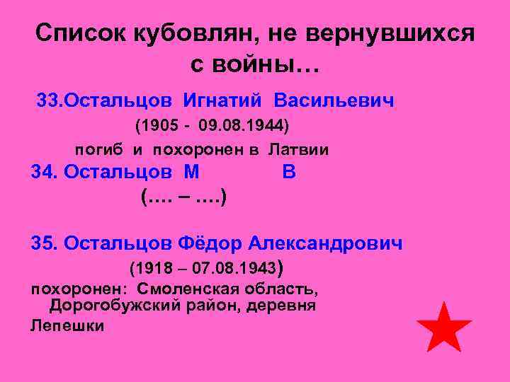 Список кубовлян, не вернувшихся с войны… 33. Остальцов Игнатий Васильевич (1905 - 09. 08.