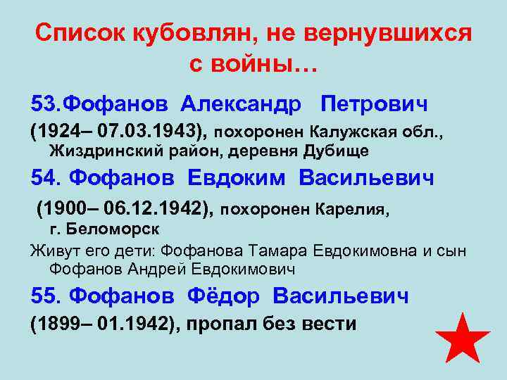 Список кубовлян, не вернувшихся с войны… 53. Фофанов Александр Петрович (1924– 07. 03. 1943),